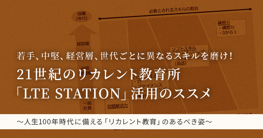 若手、中堅、経営層、世代ごとに異なるスキルを磨け!21世紀のリカレント教育所「LTE STATION」活用のススメ