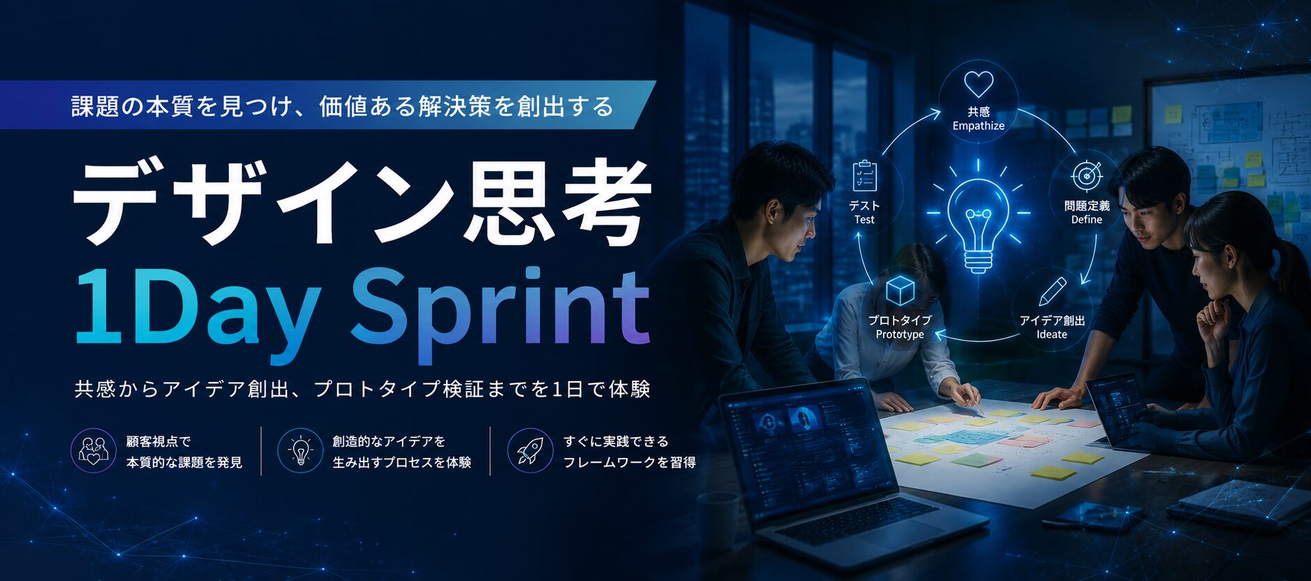 デザイン思考 1Day Sprint