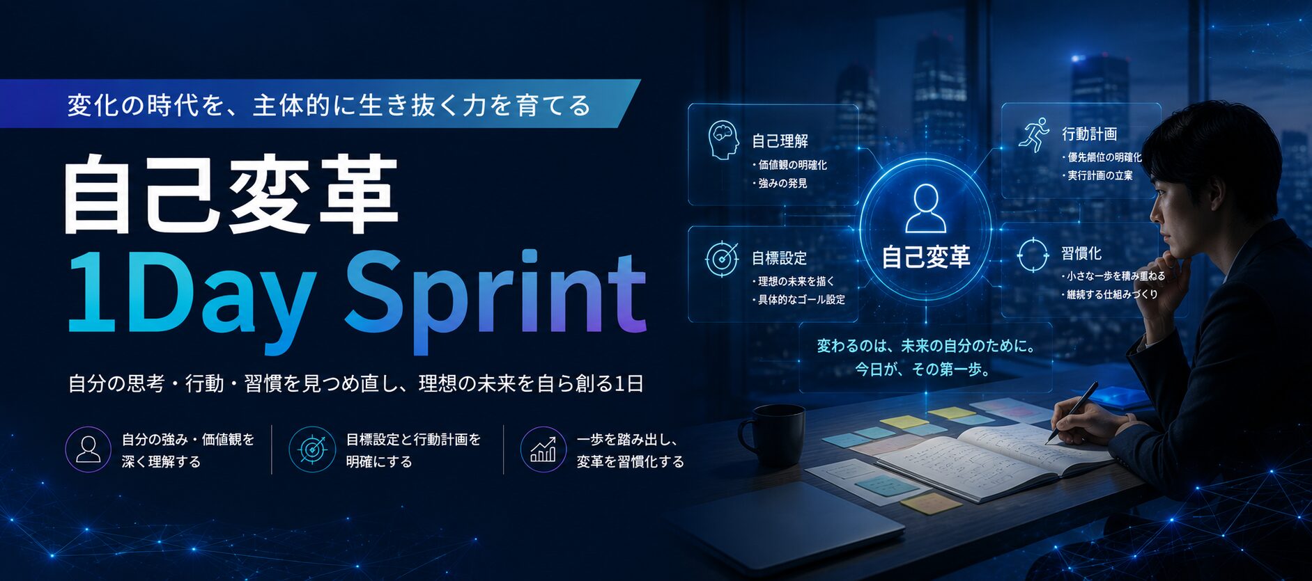 自己変革 1Day Sprint