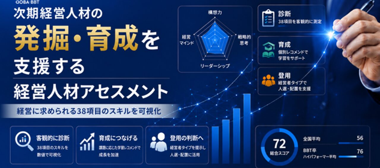 次期経営人材の発掘・育成を支援する「経営人材アセスメント」